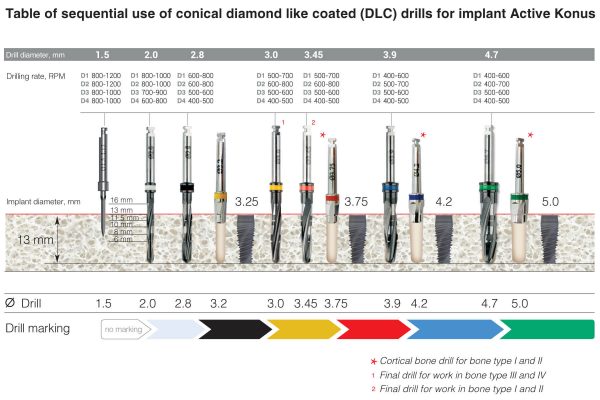 CÔNG TY CỔ PHẦN THIẾT BỊ NHA KHOA THÔNG MINH VIỆT NAM